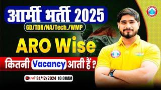 Army Bharti 2025 New Update | Army GD/TDN/NA/Tech./WMP ARO Wise Vacancy