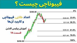 فیبوناچی چیست و چگونه از آن در تحلیل تکنیکال استفاده کنیم؟ |  آموزش پرایس اکشن ( قسمت 14 )