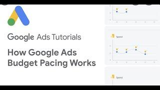 Google & FB Ads Budget Pacing | Digital Marketing Google Ads Practical Training Course