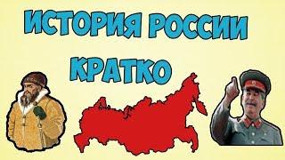 КРАТКАЯ ИСТОРИЯ РОССИИ ЗА 5 МИНУТ