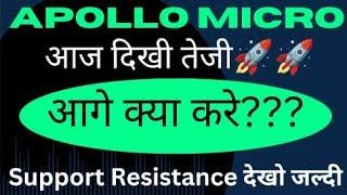 apollo micro systems share latest news || apollo micro systems share latest news today