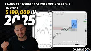 Complete Market Structure Strategy to make $100,000 in 2025