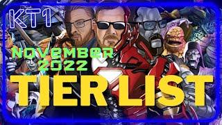 November 2022 Updated Tier List! MCOC Champion Ranking!