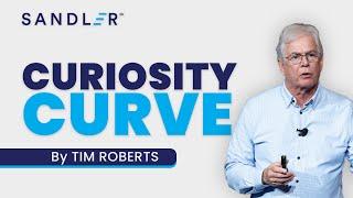 2023 Sandler Summit: Curiosity Curve | Highlights and Insights