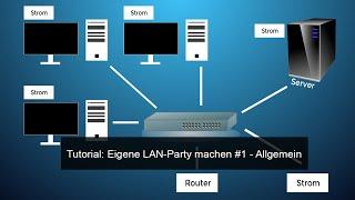 Tutorial: Eigene LAN-Party machen #1 - Allgemein