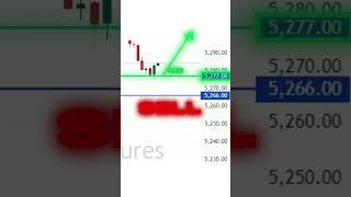 We make high profit Trades , Callouts, and Market Analysis Every. Single. Day 