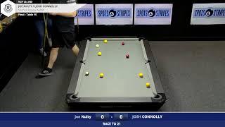 Joe Nulty v Josh Connolly| Table 15