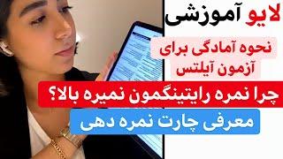 آمادگی برای آیلتس بدون کلاس | چگونه برای امتحان آیلتس آماده شویم (لایو با یلدا غنی)-فرازبان