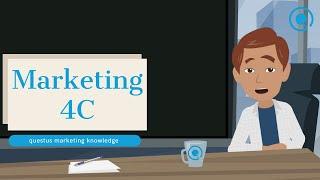 What is Marketing 4C – Marketing Mix as seen by the client! 