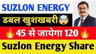 suzlon energy latest news | suzlon share latest news