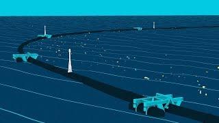 The Ocean Cleanup Technology