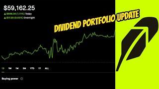 Passive Dividend Income Portfolio / Robinhood