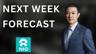 Neo's Market Update Analyzing Bullish Signs & Potential Wedge Breakout for Next Week - NIO stock.