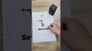Travel or Save Money? 