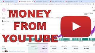 How much money do I make from YouTube