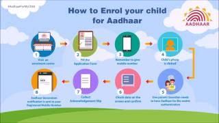 Aadhaar Card for Babies (0-5 years): Easy Step-by-Step Guide!