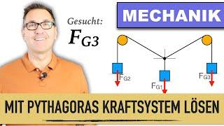 Zentrales Kraftsystem mit Pythagoras lösen | Quadratische Gleichung | Unbekannte Kraft ermitteln