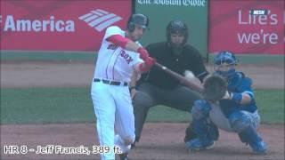 Travis Shaw - All 2015 Home Runs