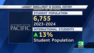 Stockton’s University of the Pacific marks largest enrollment in history