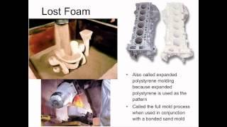 Overview of Metalcasting Processes