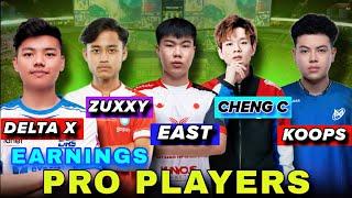 Top Pubg Mobile Esports Players Career and Earnings | DeltaX, Zuxxy, East, ChecgC, Koops