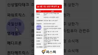 [주식][상한가특징주] 카프로, 서원, 신성델타테크, 파워로직스, 국일신동, 텔레필드, 메디프론, 퀀타매트릭스, 이엠앤아이, 나이벡, 유진로봇, 나노씨엠에스 #shorts
