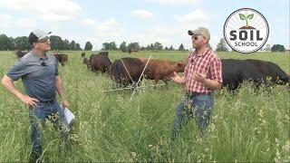 Soil School: Rotational grazing with Aaron Bowman