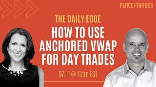 How to Use Anchored VWAP for Day Trades w/ Brian Shannon!