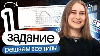  ВСЕ ТИПЫ ЗАДАЧ №1 | Физика | Cнежа Планк | Вебиум