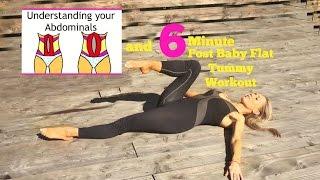 Diastasis Recti Abdominal Repair Workout- Abdominal Separation & Coning Exercises Lucy Wyndham Read