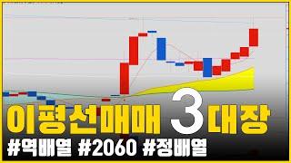 이제 이런 것은 기본이죠? 초보자가 수익낼 수 있는 좋은 자리