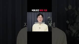 비트코인 예측 지표