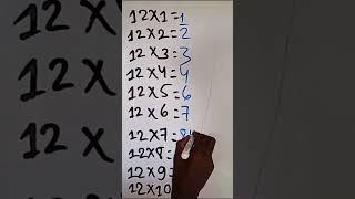 Easy way to Learn Table of 12 ।। Multiplication Table of 12 #tabletrick #mathematics