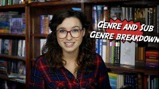 Breaking Down Genres and Sub Genres