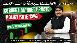 Currunt Market Update | SBP Monetary Policy Update | Bahria Town Karachi Latest News