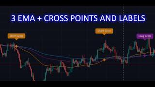 Develop 3 EMA Indicator With Cross Points And Labels By Using Tradingview Pine Script v5