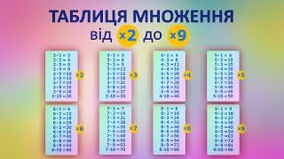 Збірник. ТАБЛИЦЯ МНОЖЕННЯ  від 2 до 9. Що таке МНОЖЕННЯ ЧИСЕЛ.