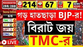 Bypoll Election Results 2024 LIVE | গড় হাতছাড়া BJP র, বিরাট জয় TMC র ! বড় খবর, দেখুন  | Bangla News