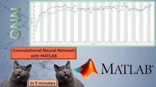 Train CNN with MATLAB in 5 minutes #(Step by Step)