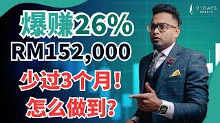 【Dr Koshilan Kosh 导师】一个季度过去了，2024年1月1日用 $123,121.09 开始投资户口！现在增长了多少%？一起看下去！