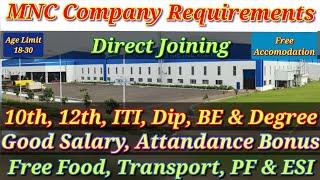 MNC Company | Immediate Joining | Good Salary | Job vacancy in tamilnadu 2024