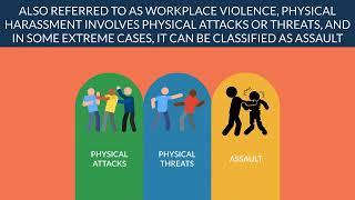 Types of Workplace Harassment