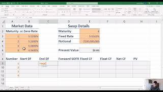 Derivative Securities - Pricing a SOFR Interest Rate Swap