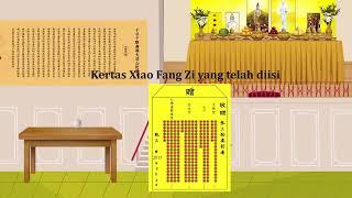 Panduan Lengkap Tentang  Paritta Gabungan Xiao Fang Zi XFZ