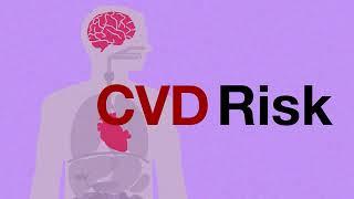 Cardiovascular disease risk (CVD risk) - Plains Cree