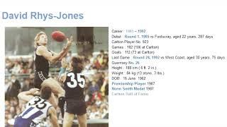 David Rhys-Jones 1989 - Carlton Football Club Past Player