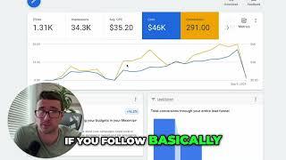 Scaling Your Google PPC  Account From $3K to $30K/Month Ad Spend