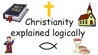 Christianity for beginners