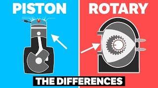 The Differences Between Piston and Rotary Engines