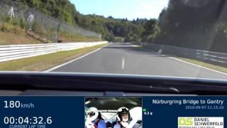 Tracktest Porsche 991 GT3 RS - BTG 7:14 min - Nürburgring Nordschleife - Driver: Daniel Schwerfeld